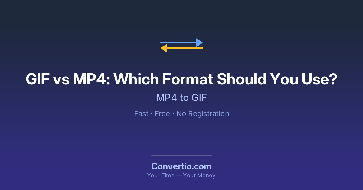 MP4 vs GIF: Understand Formats & Free Online Conversion Benefits